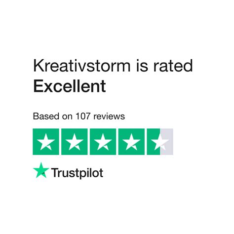 is kreativstorm legit de is not visited by many users